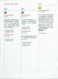 企業發展概況與產品電子目錄簡介 以北京盛華尼沃科技發展有限公司為例